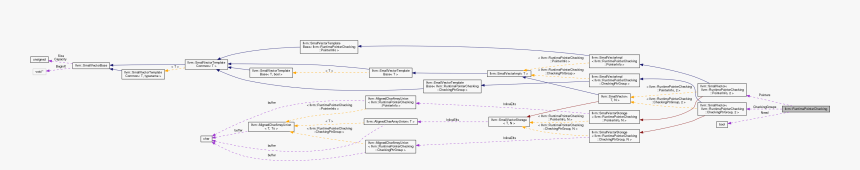 Screenshot, HD Png Download