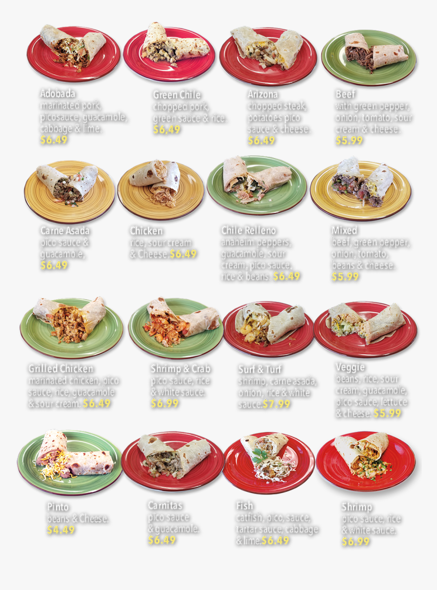 Picture - Dish, HD Png Download