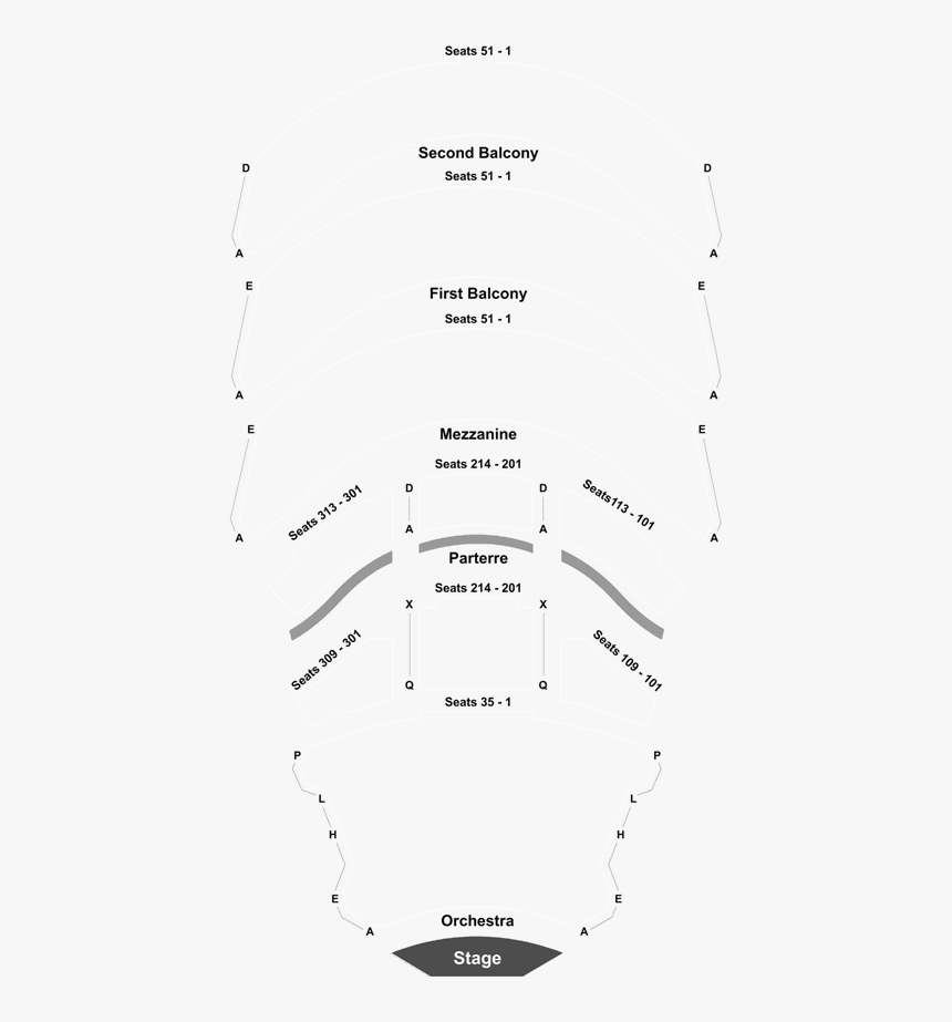 Diagram, HD Png Download