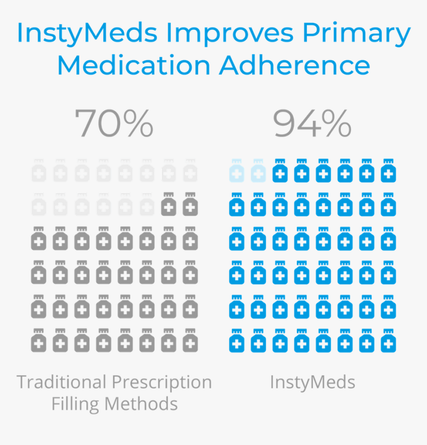 Card Suit Elements, HD Png Download