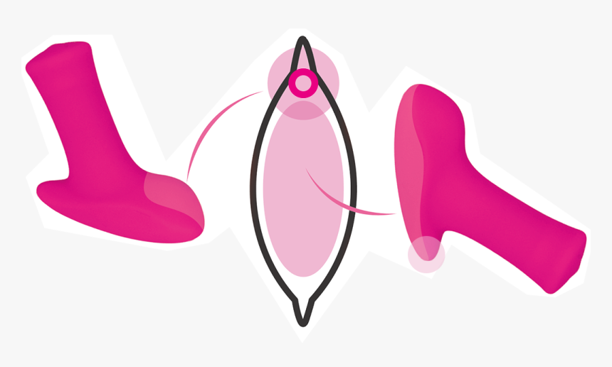 Ambi Bullet Vibrator Provides Broad, Pinpoint, Or Super - Lovense Lush Bullet Vibrator, HD Png Download