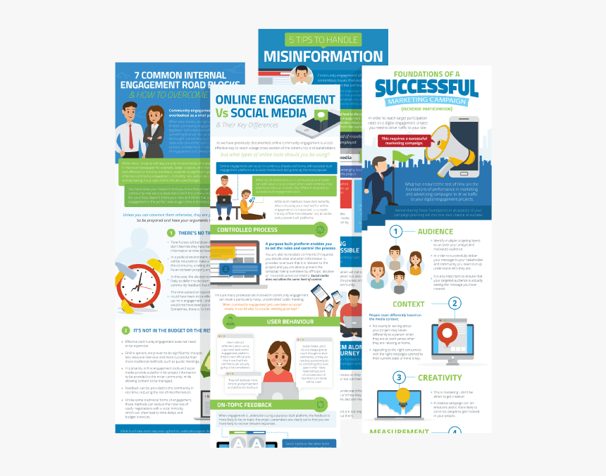 Online Advertising, HD Png Download