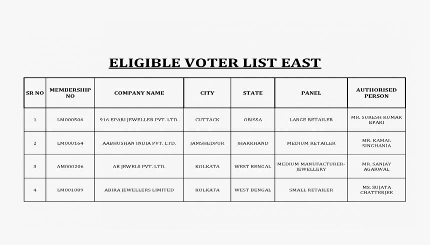Number, HD Png Download