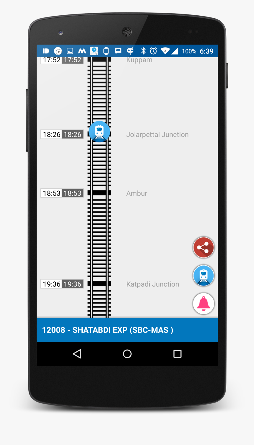 Smartphone, HD Png Download