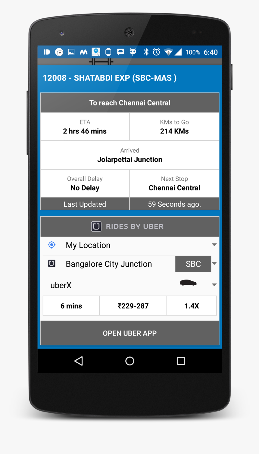Smartphone, HD Png Download