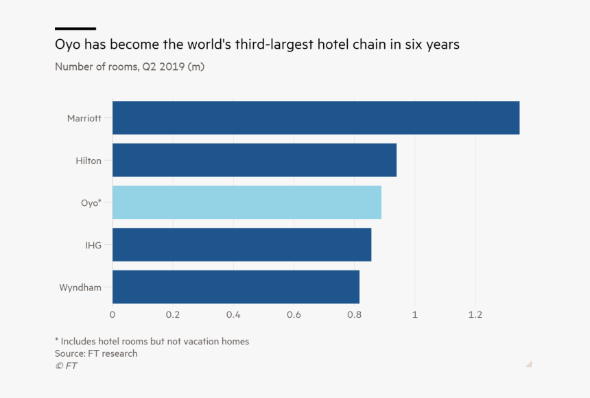 Screenshot, HD Png Download