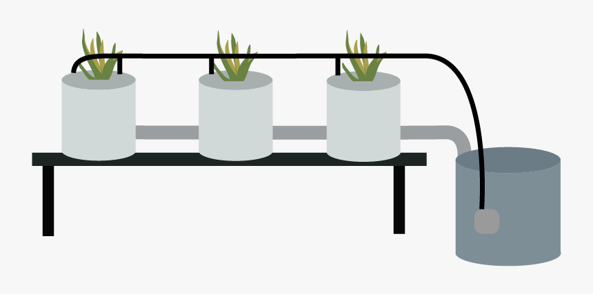 Dutch Bucket - Hydroponic System Clip Art, HD Png Download
