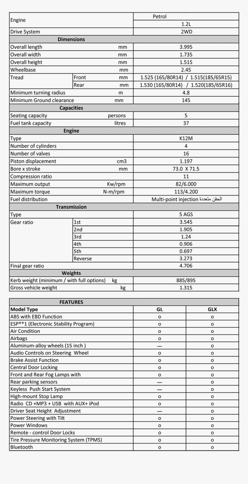 Number, HD Png Download