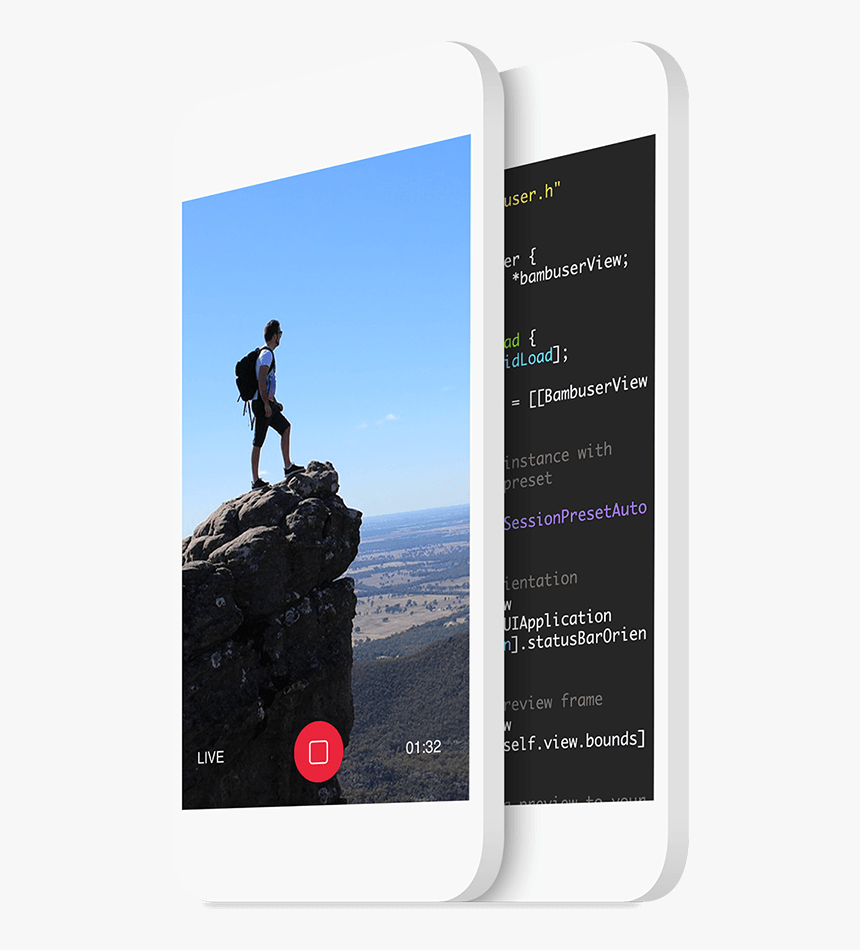 Iphone, HD Png Download