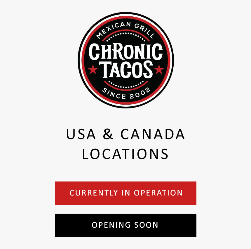 Printing, HD Png Download