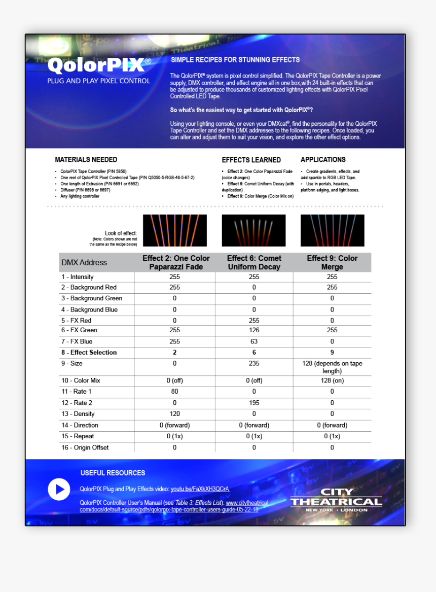 Poster, HD Png Download