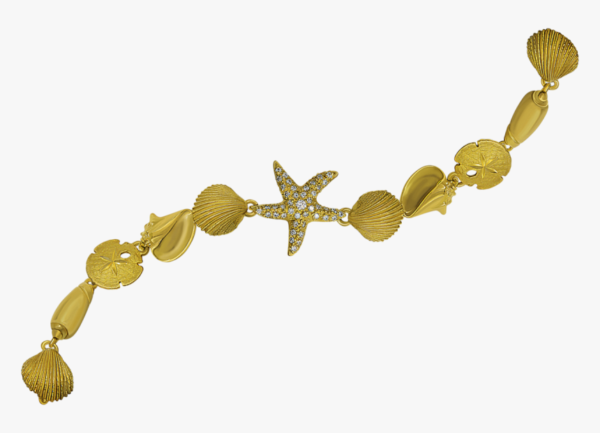 Sub Banner Image - Necklace, HD Png Download