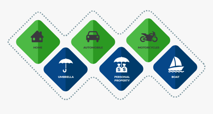 Sign, HD Png Download