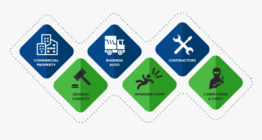 Sign, HD Png Download