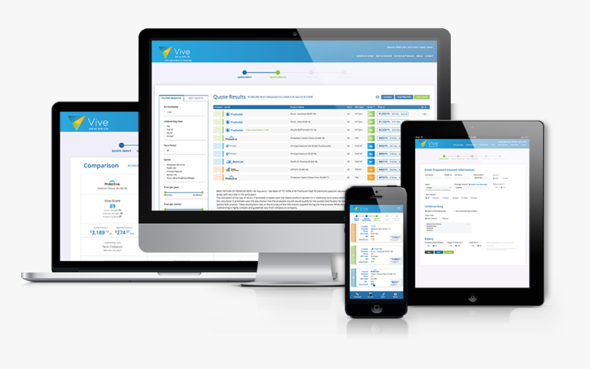 Mobile Device, HD Png Download