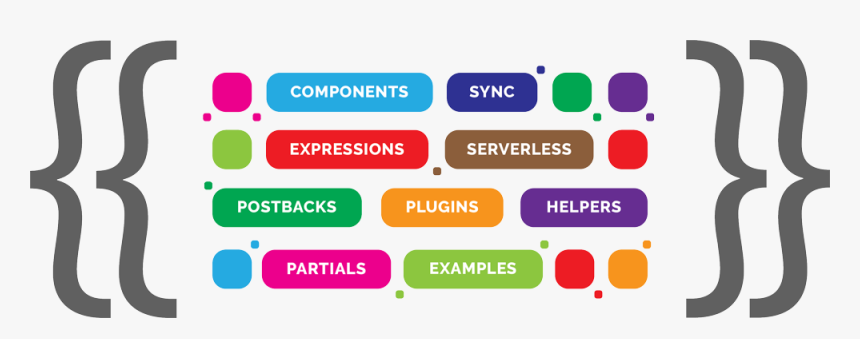 Payback, HD Png Download