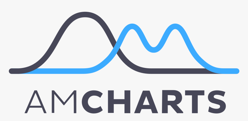 Amcharts Logo Svg, HD Png Download
