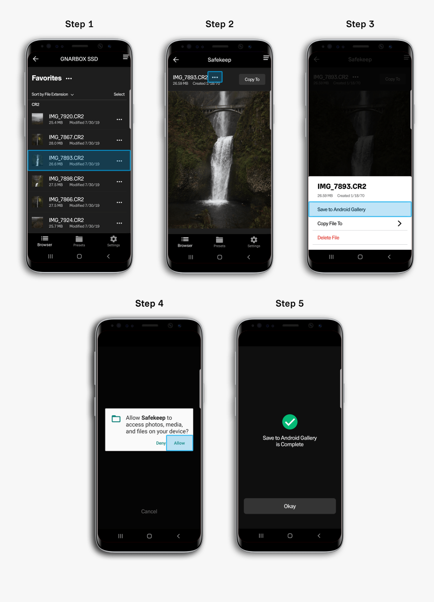 Iphone, HD Png Download