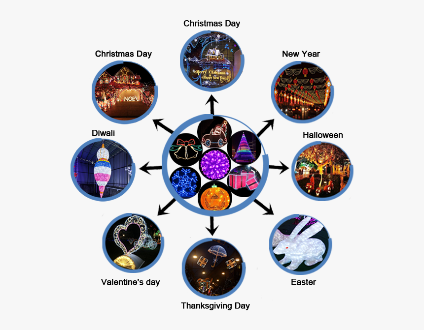 Diwali Sale Png, Transparent Png