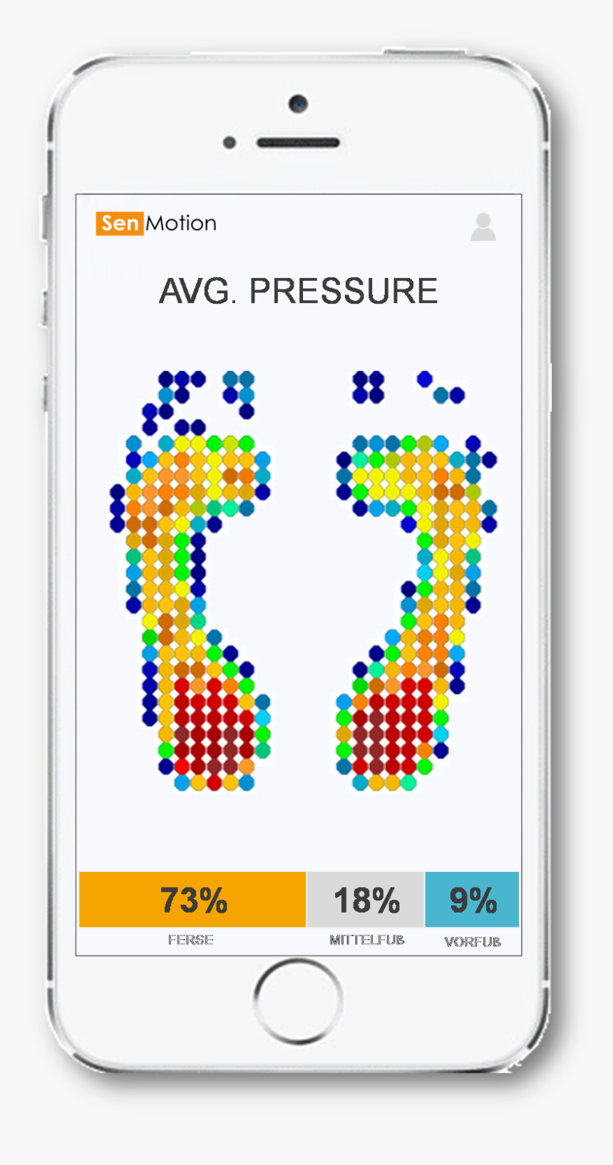 Number, HD Png Download