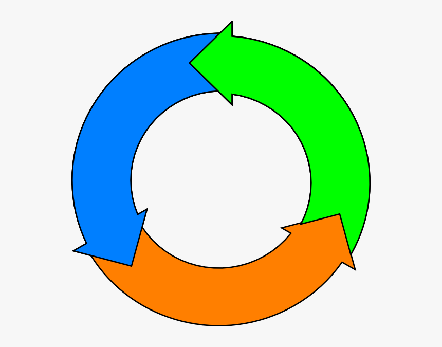 Clip Art, HD Png Download