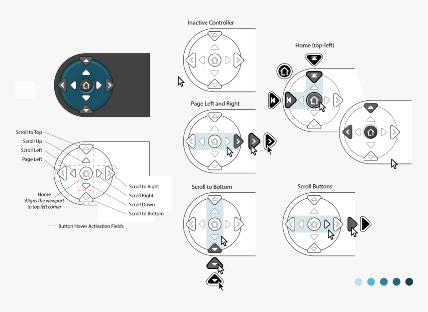 Circle, HD Png Download