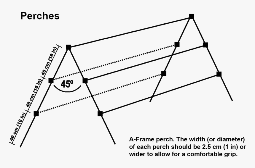 Perch For Chickens, HD Png Download