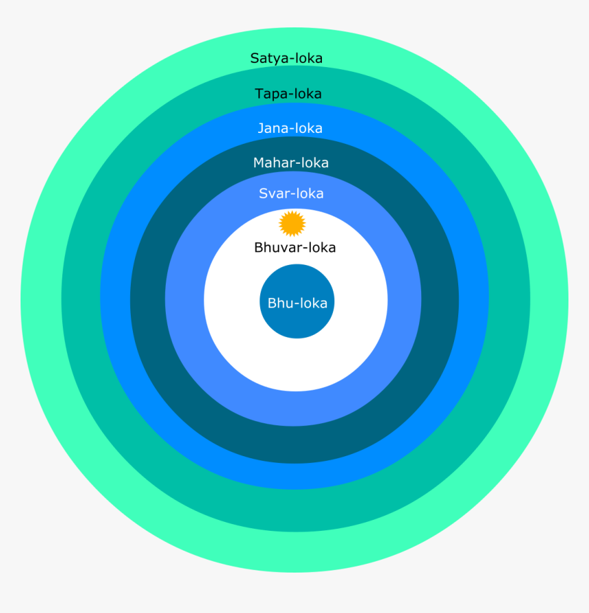 Circle, HD Png Download