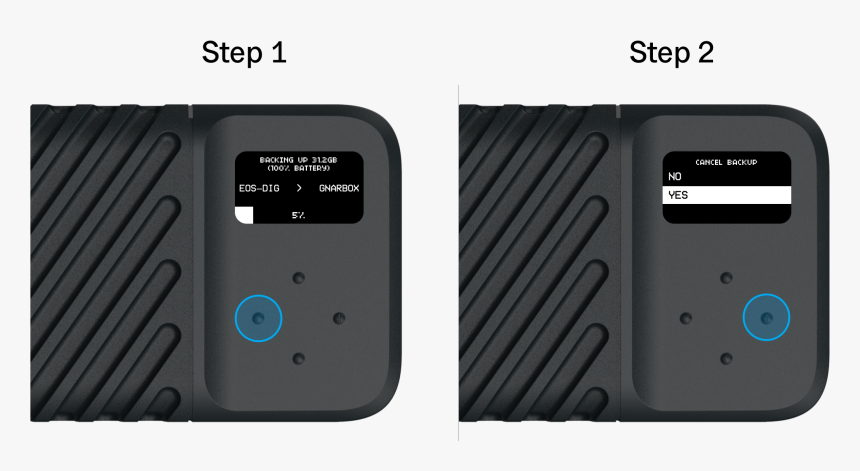 Smartphone, HD Png Download