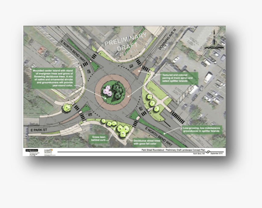 Roundabout Construction, HD Png Download