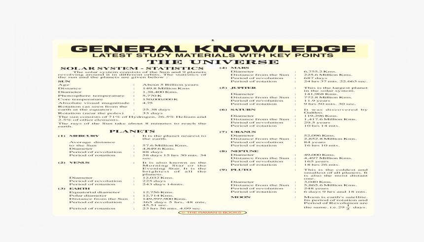 Document, HD Png Download