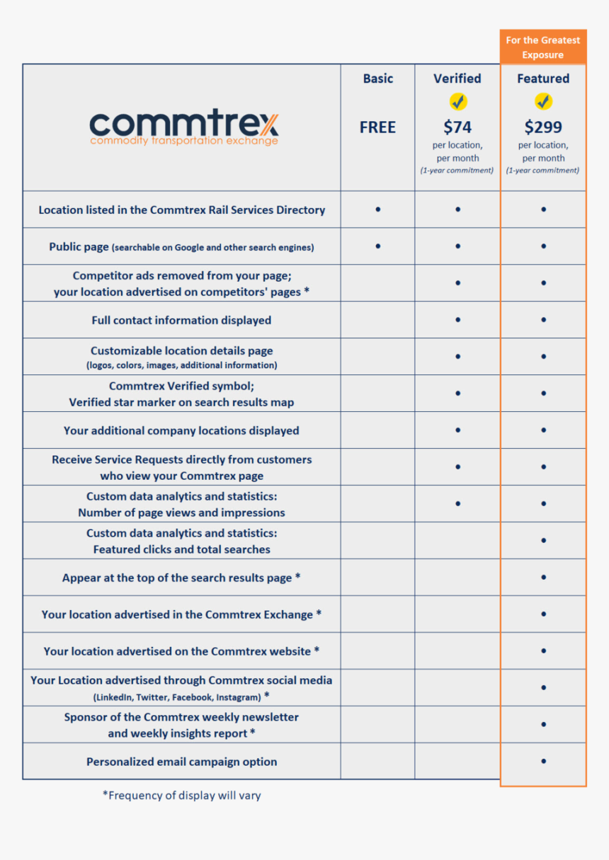 Pricing Index Promoting Featured (transparent) New, HD Png Download