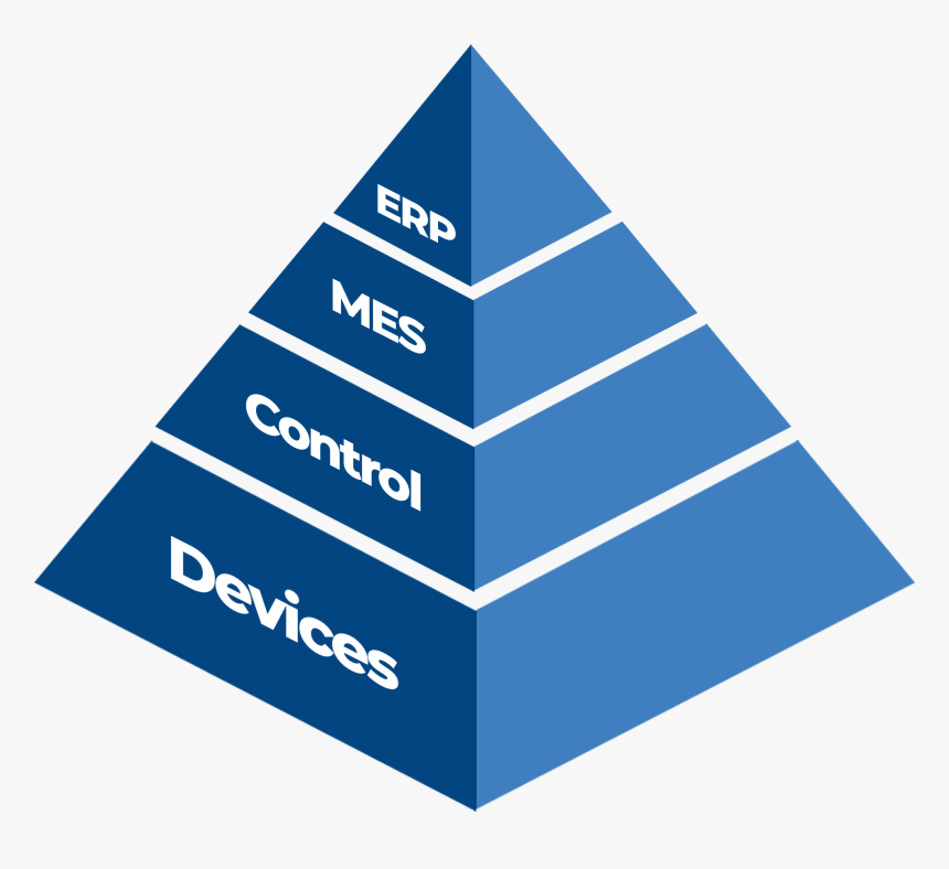Delete Button , Png Download - Triangle, Transparent Png