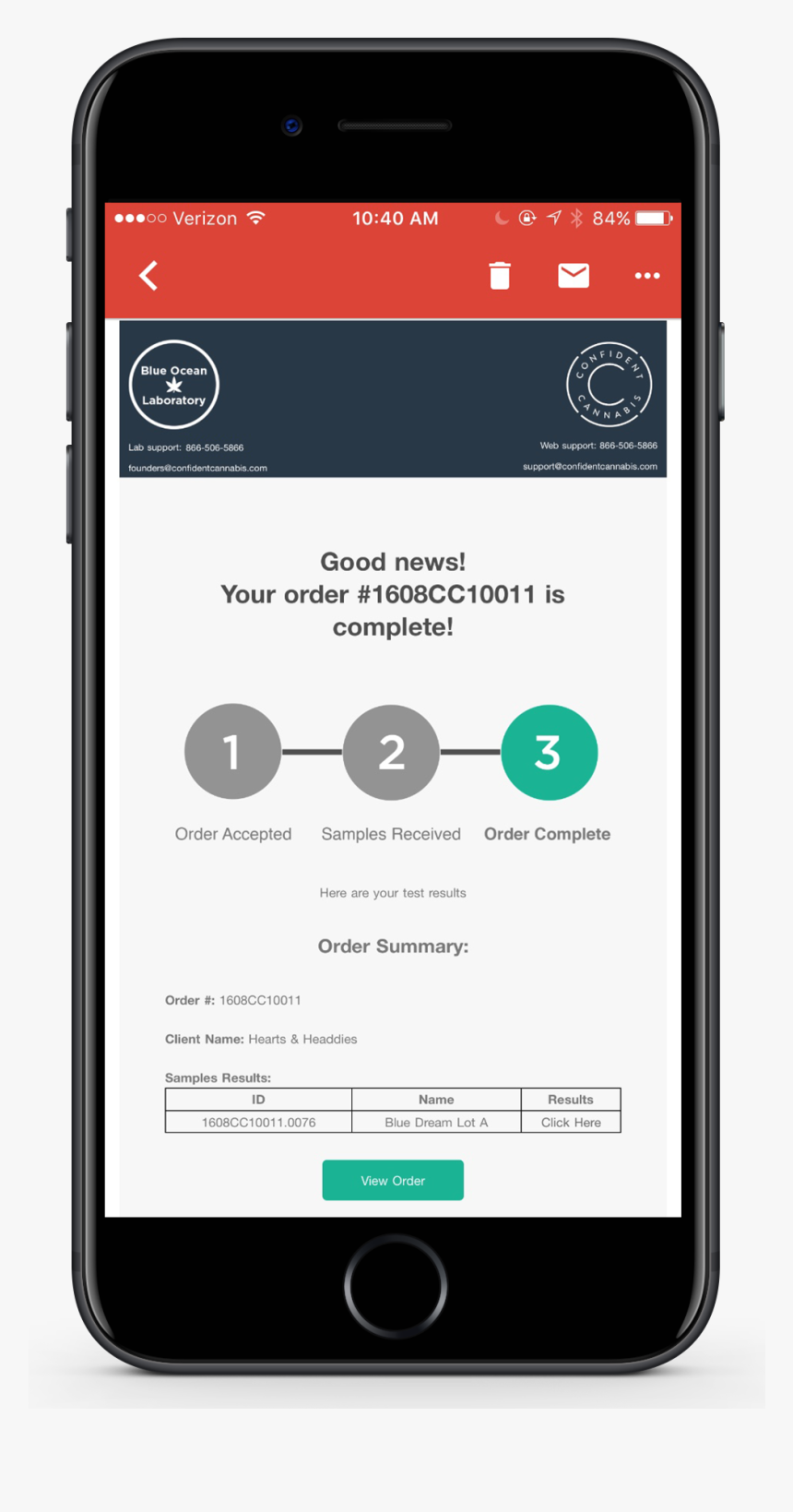 Email Mobile - Smartphone, HD Png Download