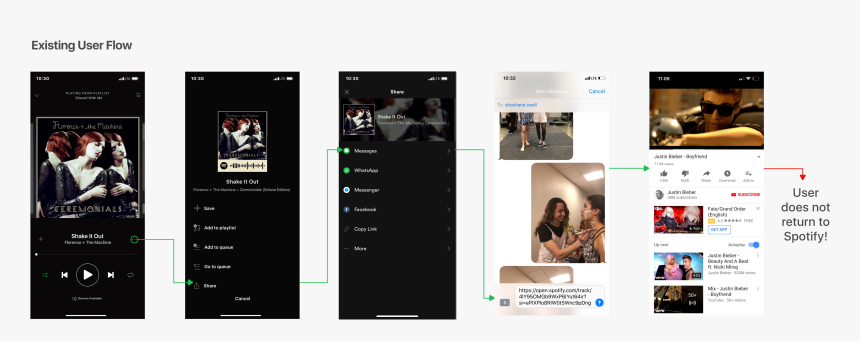 Screenshot, HD Png Download