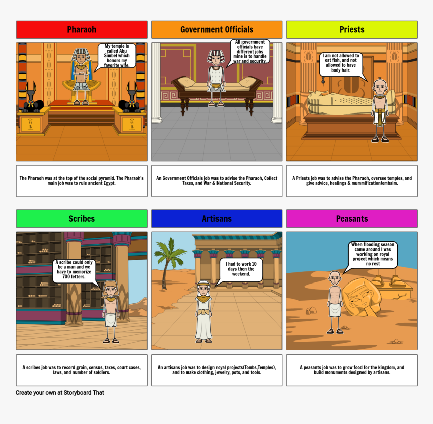 Ancient Egyptian Priests Rooms, HD Png Download