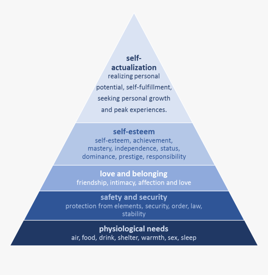 Thumbnail For Version As Of - Non Fatal Offences Triangle, HD Png Download