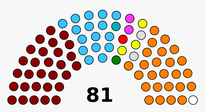 Parliament Of El Salvador, HD Png Download