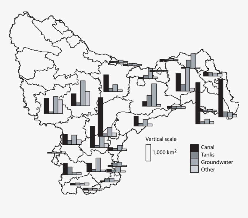 Diagram, HD Png Download
