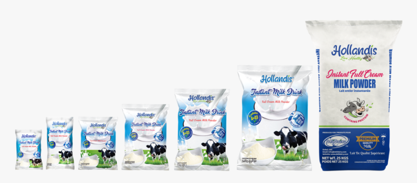 Full Cream Milk - Cat, HD Png Download