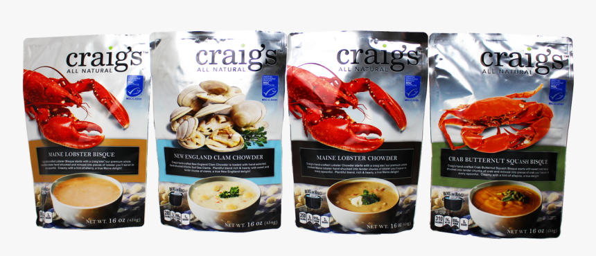 Fiddler Crab, HD Png Download