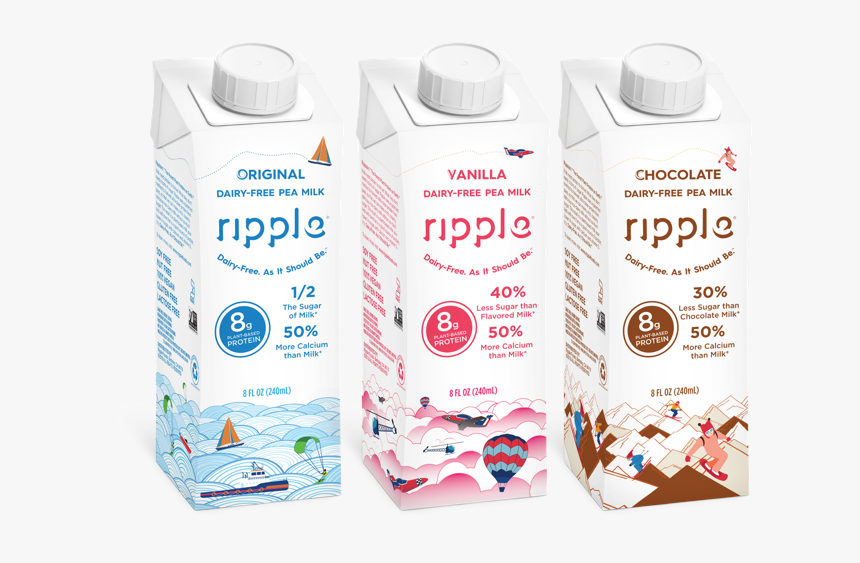Plastic Bottle, HD Png Download