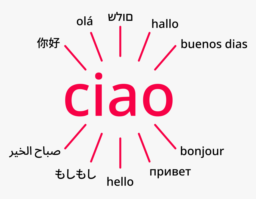 Circle, HD Png Download