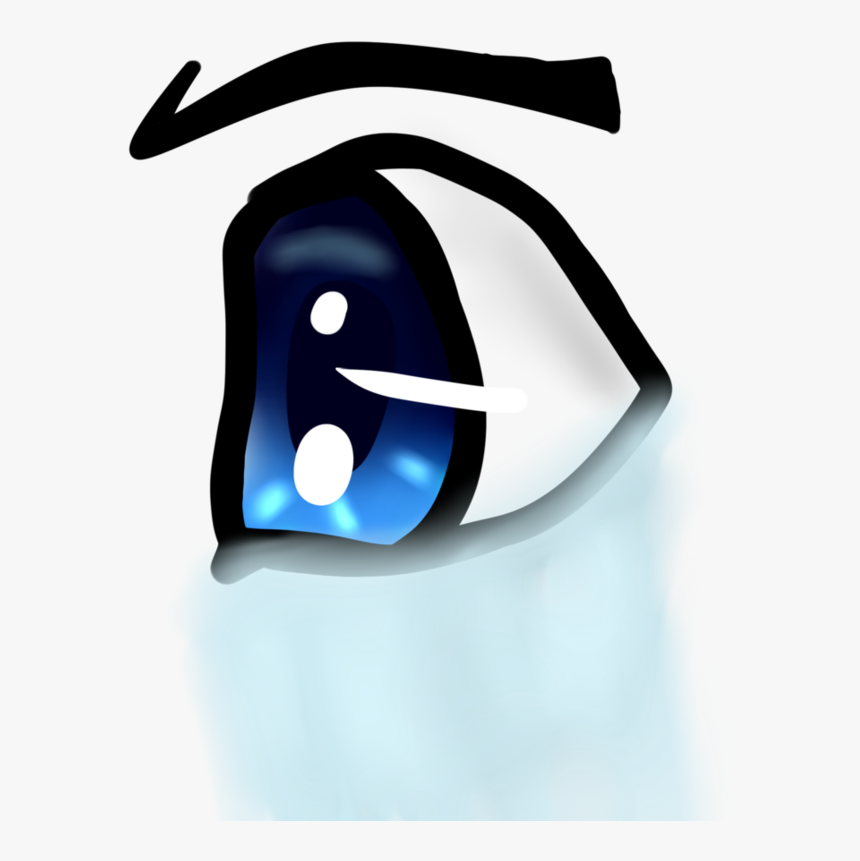 Clipart Freeuse Download Ravenz Is Tear Practice - Cartoon, HD Png Download