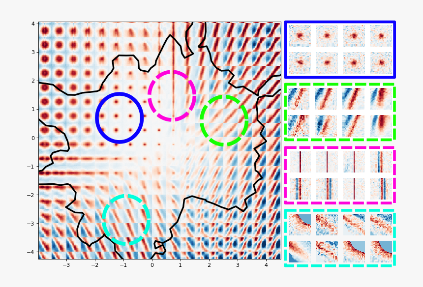 Las Estampillas Rodeadas Por Línea Azul Sólida Son - Circle, HD Png Download