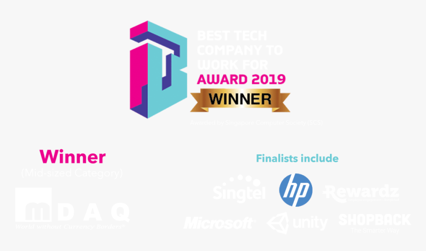 Graphic Design, HD Png Download