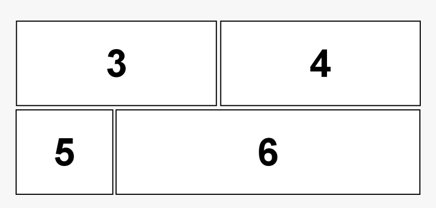 Sunday Comic Strip Layout Third Page - Comic Strip Layout, HD Png Download