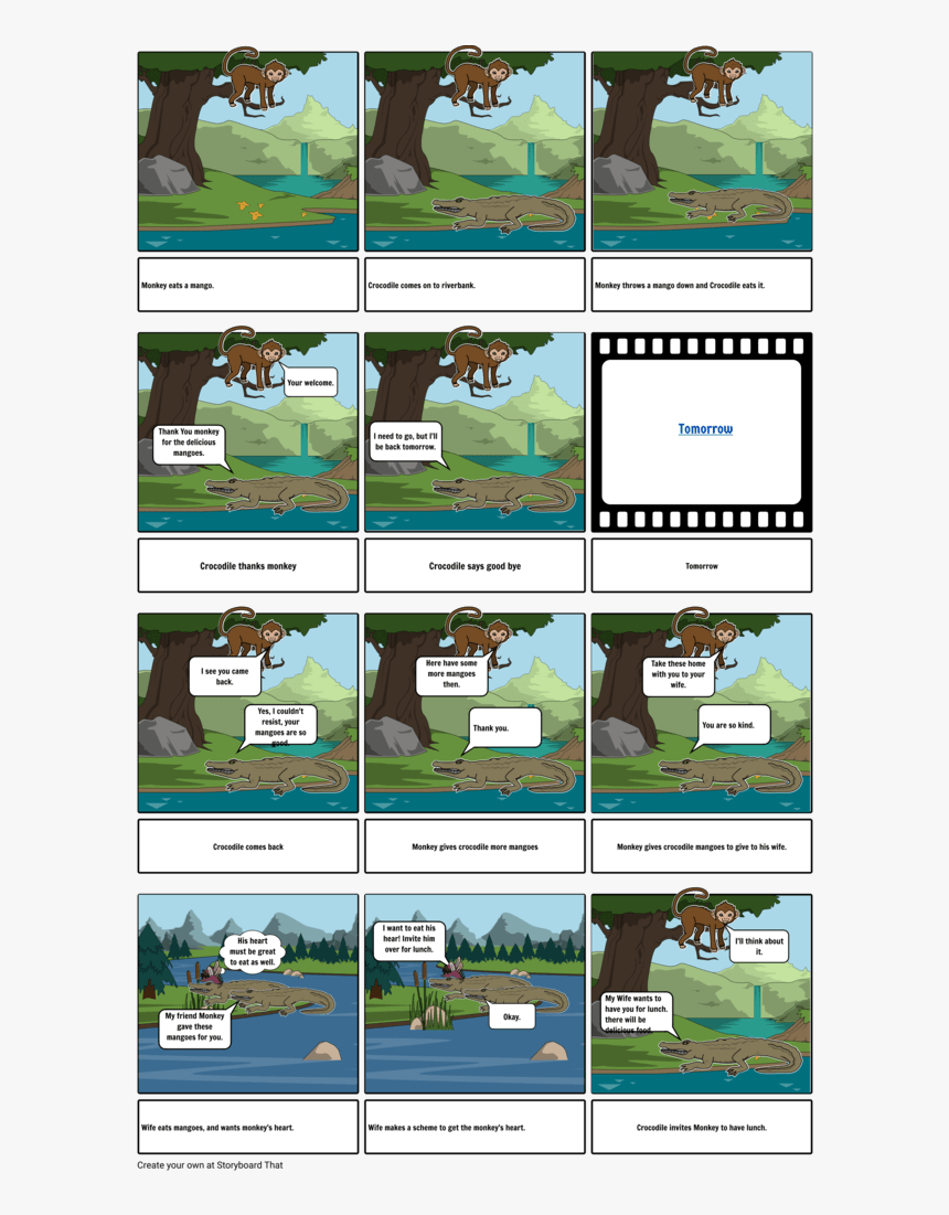 It Basically Showed A Comic Strip Of My Version Of - Monkey And Crocodile Comic, HD Png Download