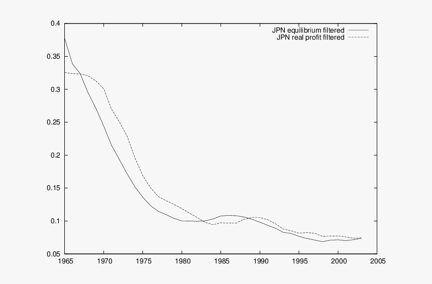 6d Paul Dropbox Lava Jpn - Plot, HD Png Download