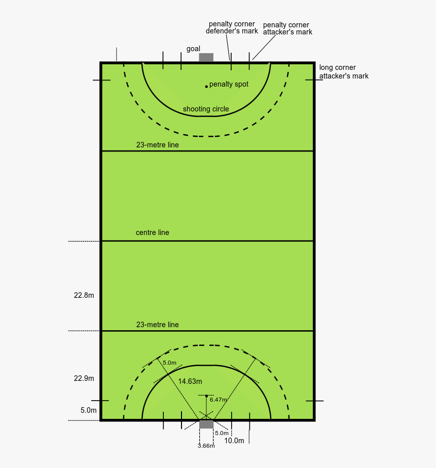Cancha De Hockey Césped - Hockey Court With Measurements, HD Png Download